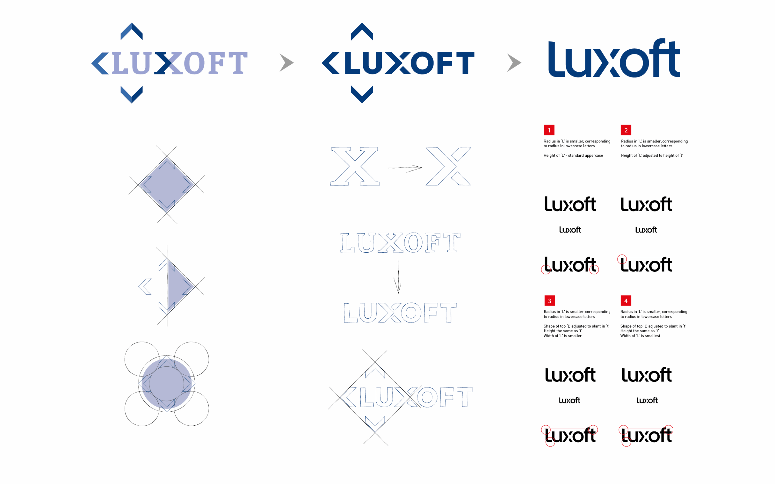 _portfolio_2022_brand5